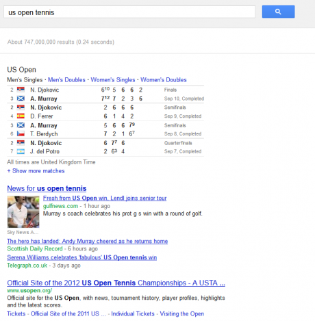 Example of Google Freshness search results using US Open Tennis
