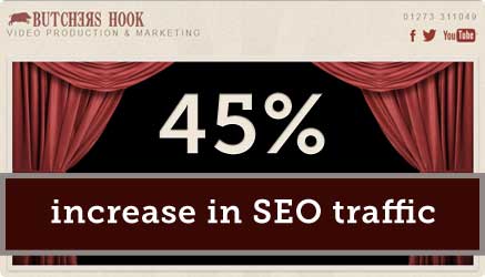 Butchers Hook case study