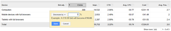 Image of Enhanced campaign mobile bid multiplier