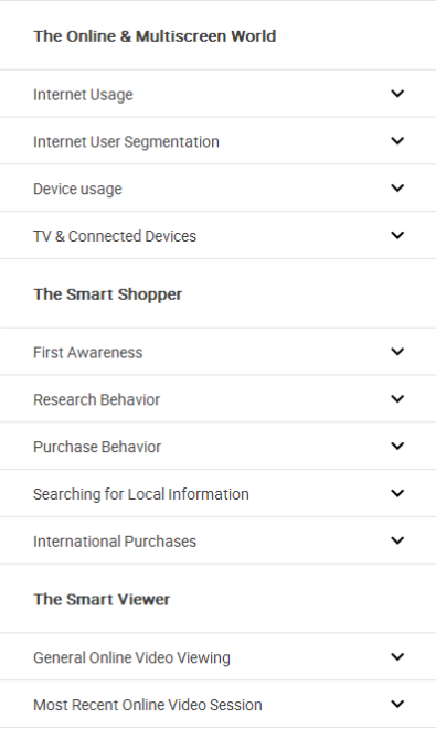 Consumer Barometer Menu