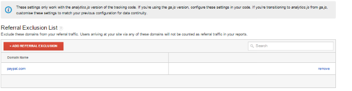 excluded domain