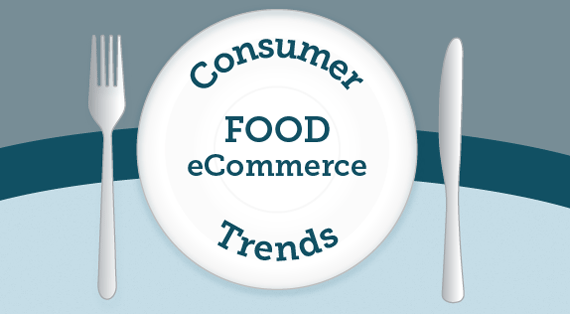 Food eCommerce Infographic