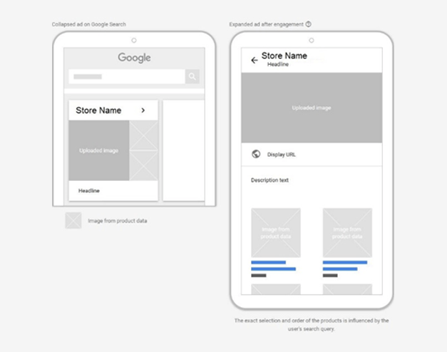 Mobile phone wireframe