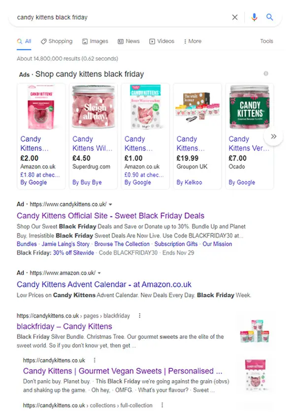 How to capture search interest for Black Friday - supporting graphic - 3